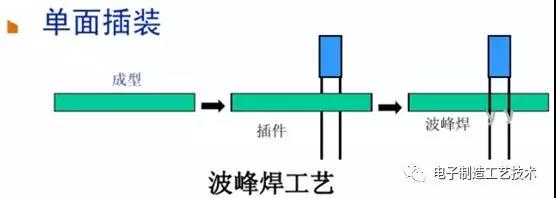 1557226774850232.jpg 单面DIP.jpg